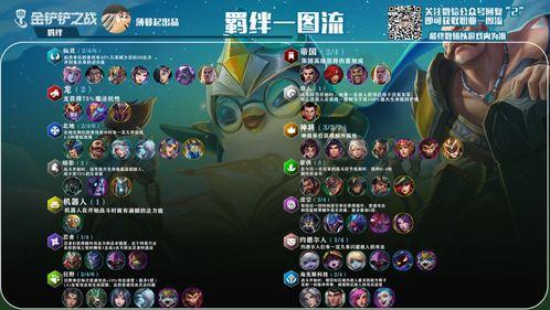 金铲铲最新限定小小英雄爆料